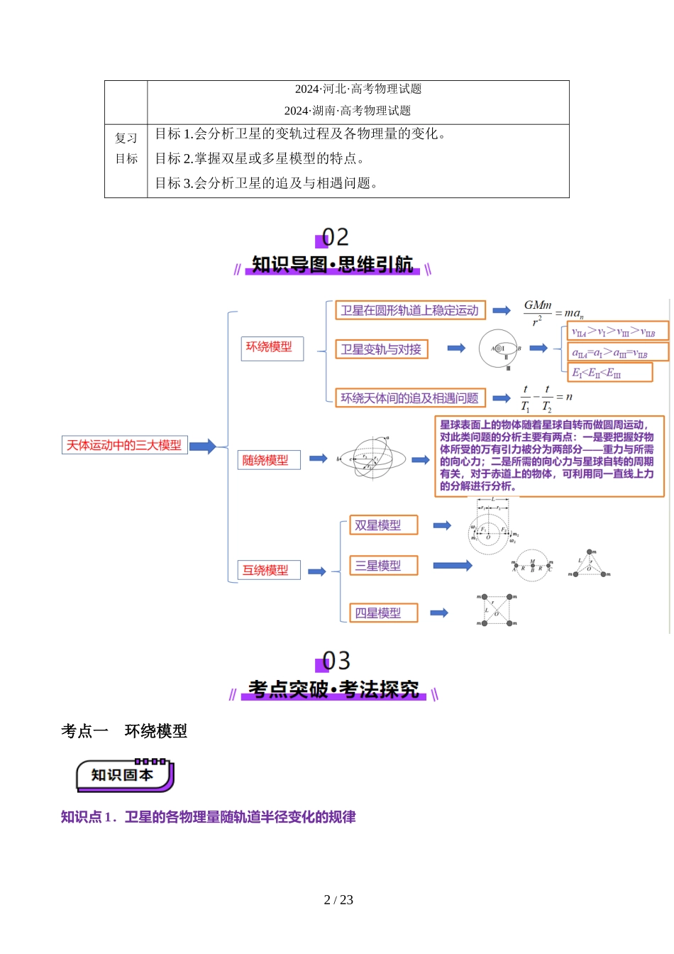 第18讲 天体运动中的三大模型(讲义)(教师版).docx_第2页