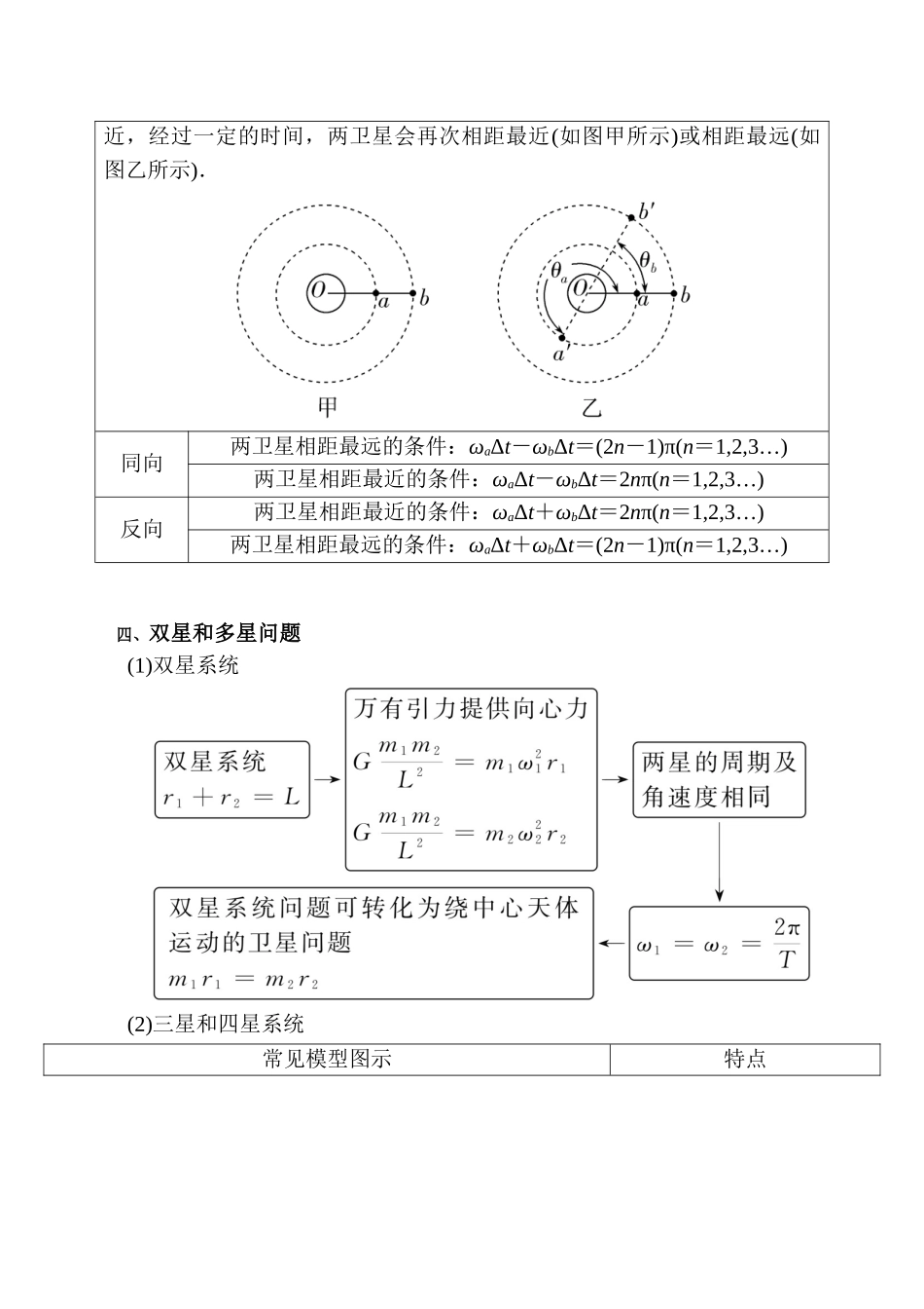 重难点04 万有引力与航天（解析版）.docx_第3页