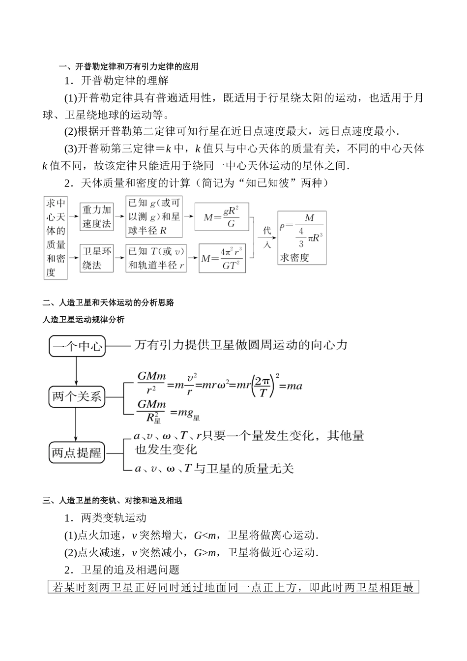重难点04 万有引力与航天(原卷版).docx_第2页