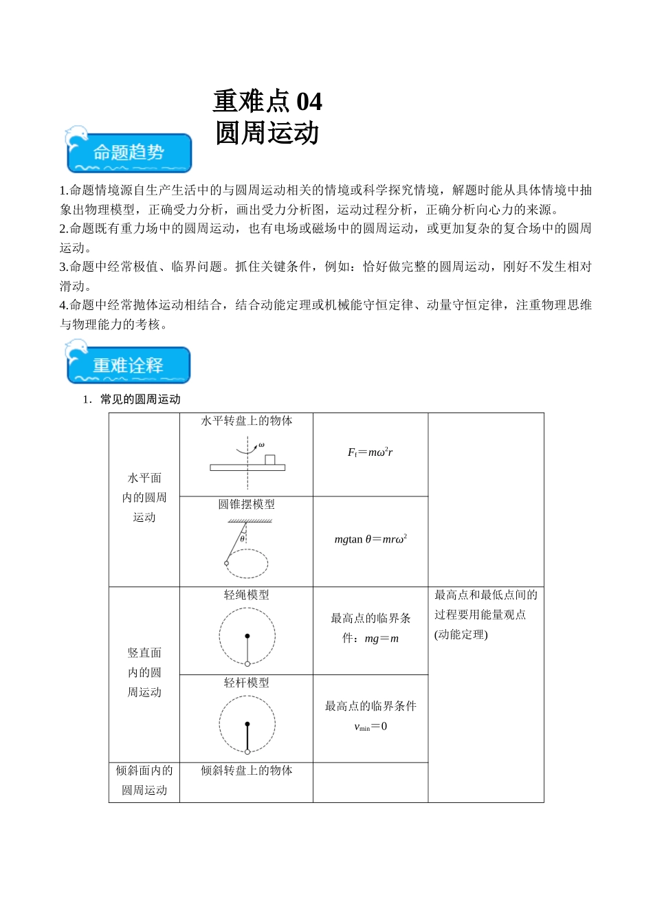 重难点04 圆周运动(教师版).docx_第1页