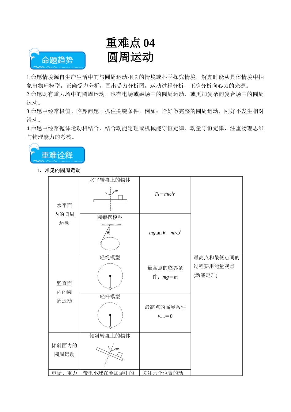 重难点04 圆周运动(学生版).docx_第1页
