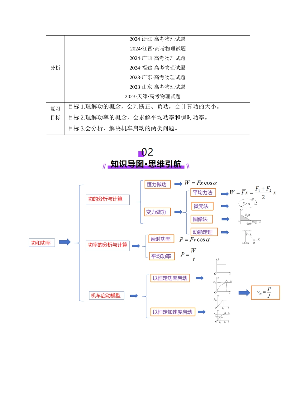 第19讲   功与功率（讲义）（教师版）.docx_第2页