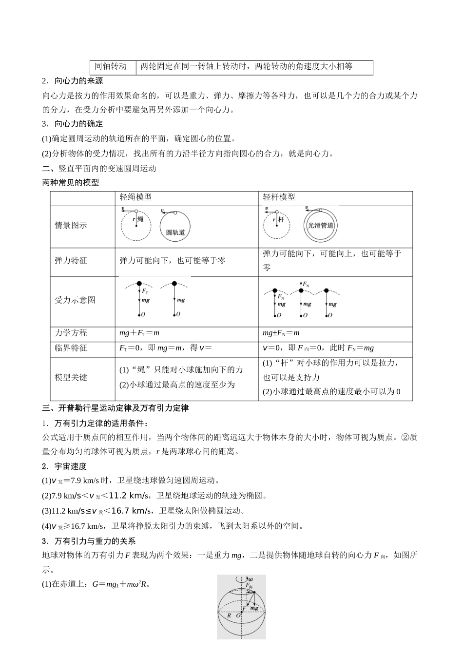 重难点04 圆周运动、万有引力(原卷版).docx_第3页