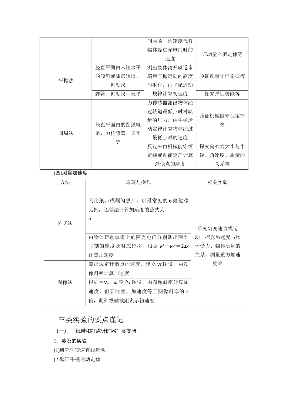第19讲.力学实验(解析版).docx_第2页