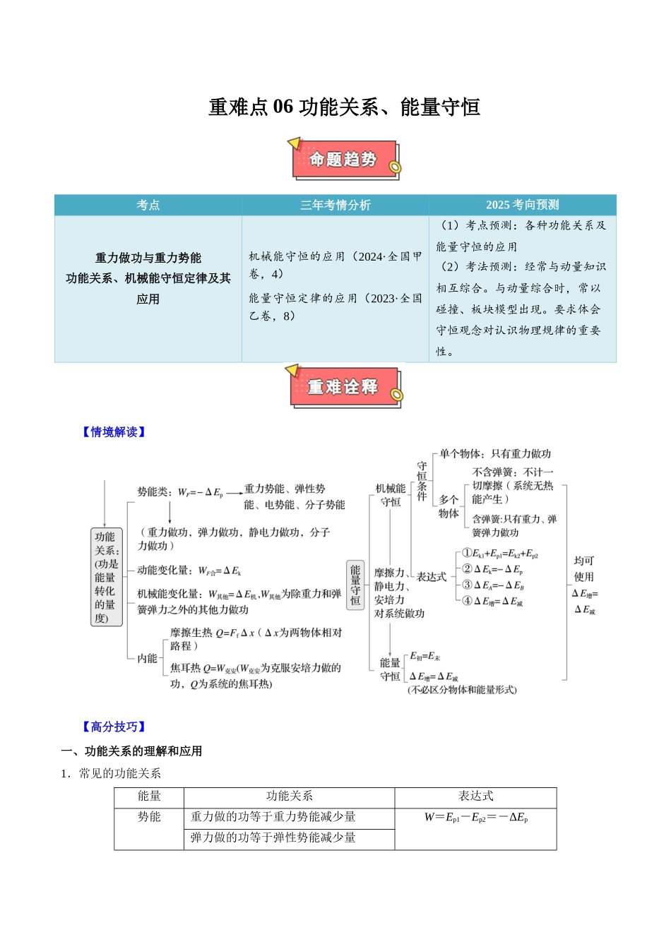 重难点06 功能关系、能量守恒 (原卷版).docx_第1页