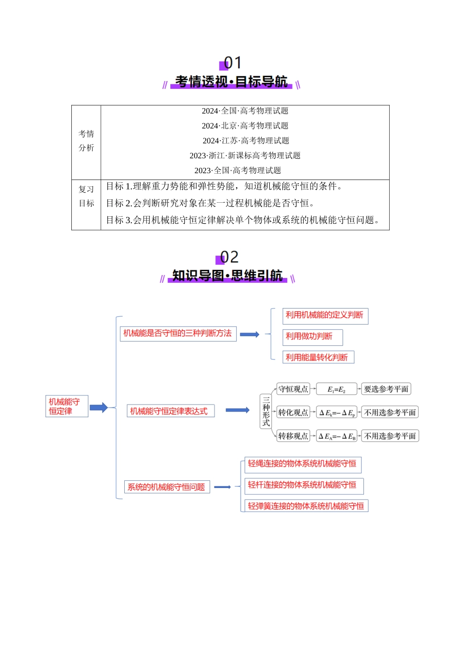 第21讲 机械能守恒定律(讲义)(学生版).docx_第2页