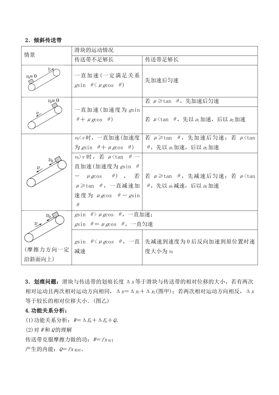 重难点07 板块模型和传送带模型的综合应用(原卷版).docx_第3页