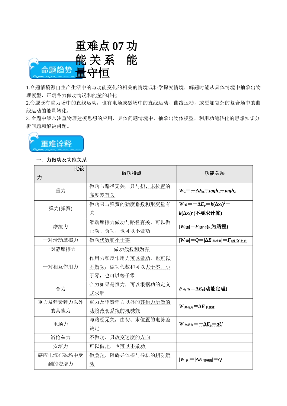 重难点07 功能关系　能量守恒（学生版）.docx_第1页