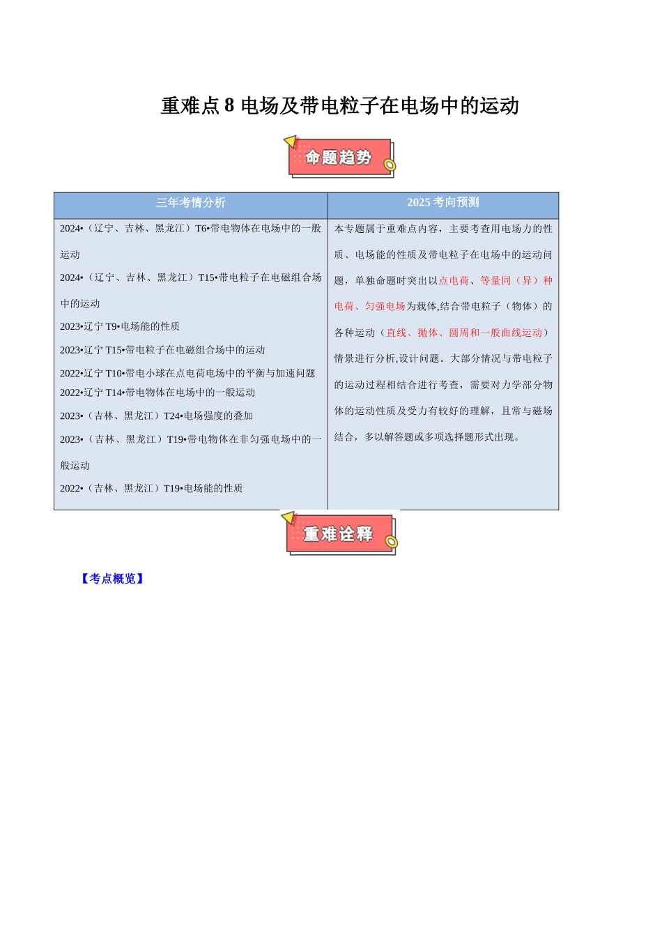 重难点08 电场及带电粒子在电场中的运动（解析版）.docx_第1页