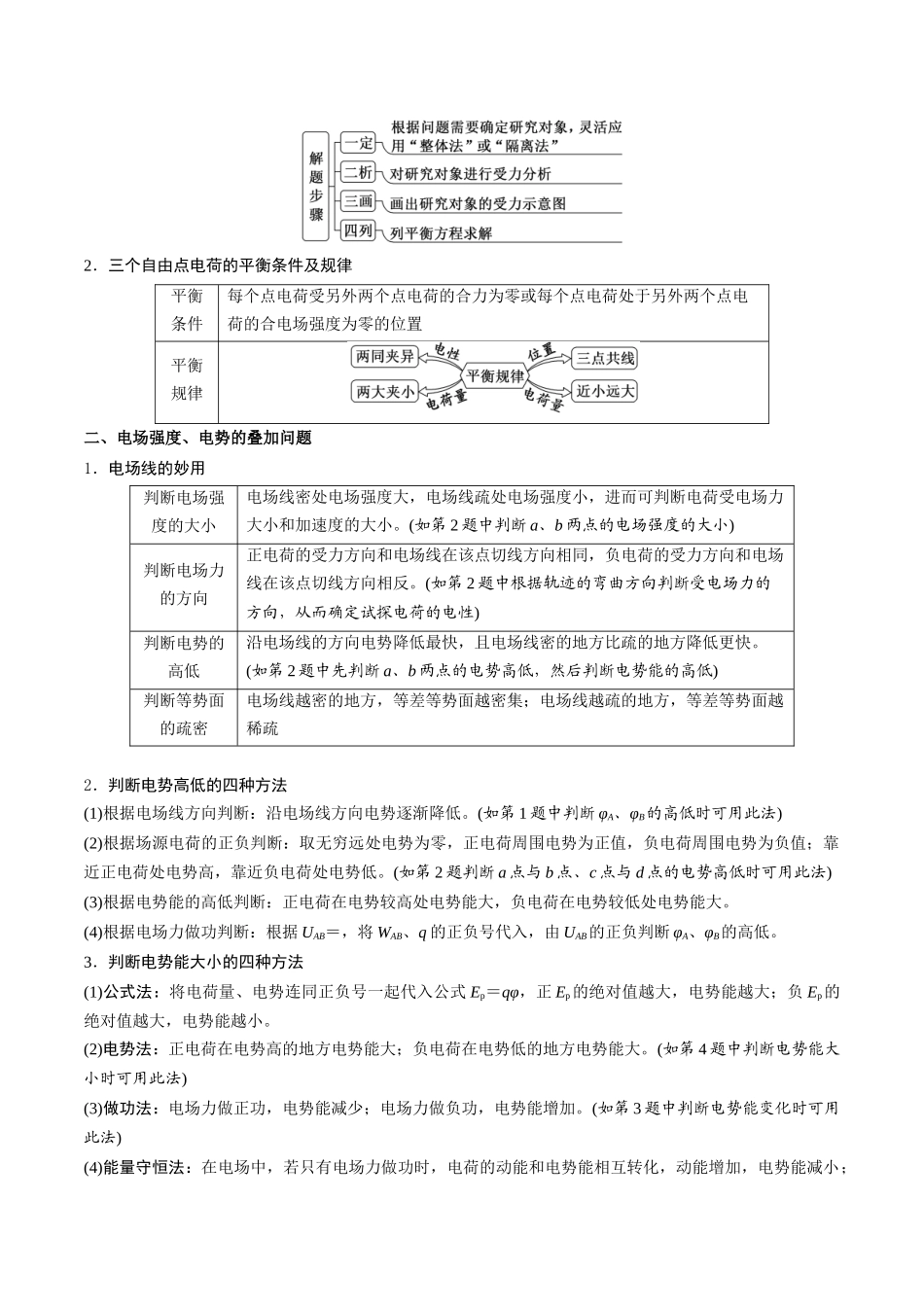 重难点08 静电场的性质(解析版).docx_第2页