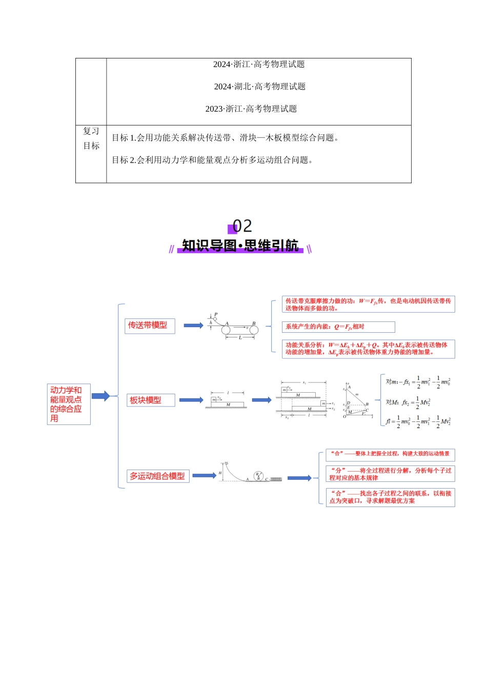 第23讲   动力学和能量观点的综合应用（讲义）（教师版）.docx_第2页