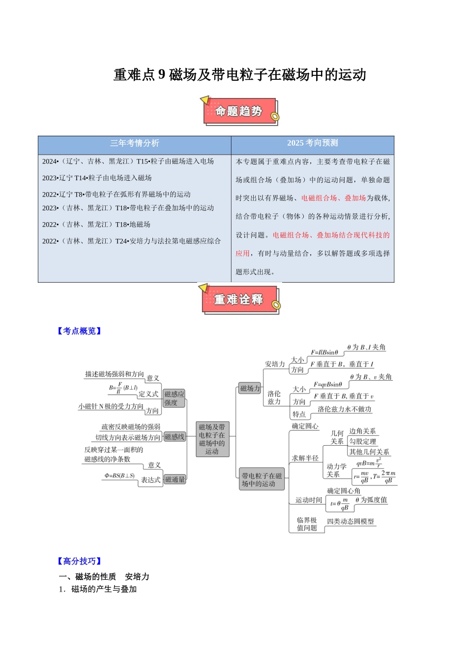 重难点09 磁场及带电粒子在磁场中的运动(原卷版).docx_第1页