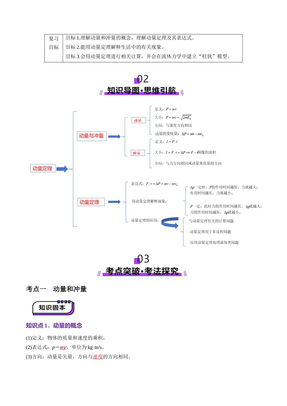 第25讲 动量和动量定理(讲义)(教师版).docx_第2页
