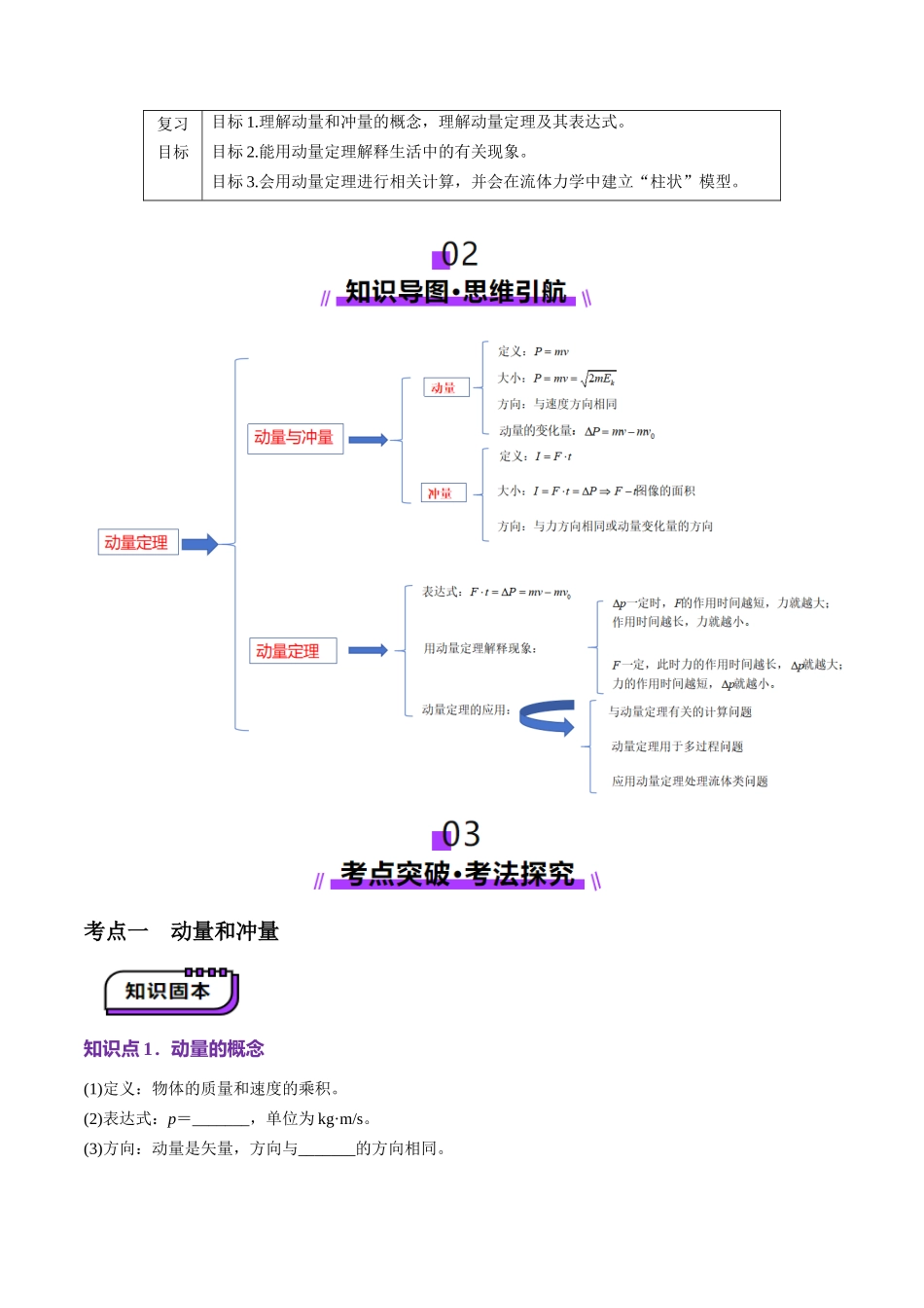 第25讲 动量和动量定理(讲义)(学生版).docx_第2页