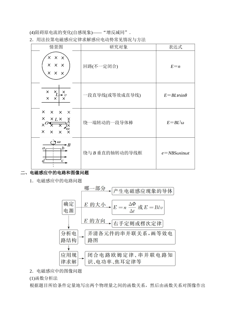 重难点12 电磁感应规律及其综合应用（原卷版）.docx_第2页