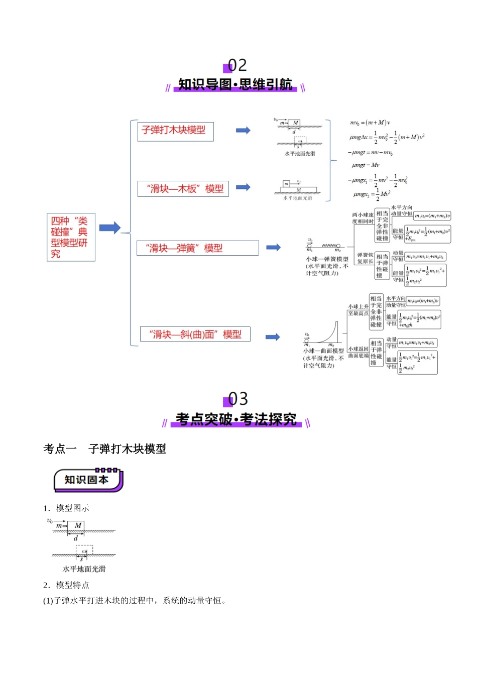 第27讲 四种“类碰撞”典型模型研究(讲义)(学生版).docx_第2页