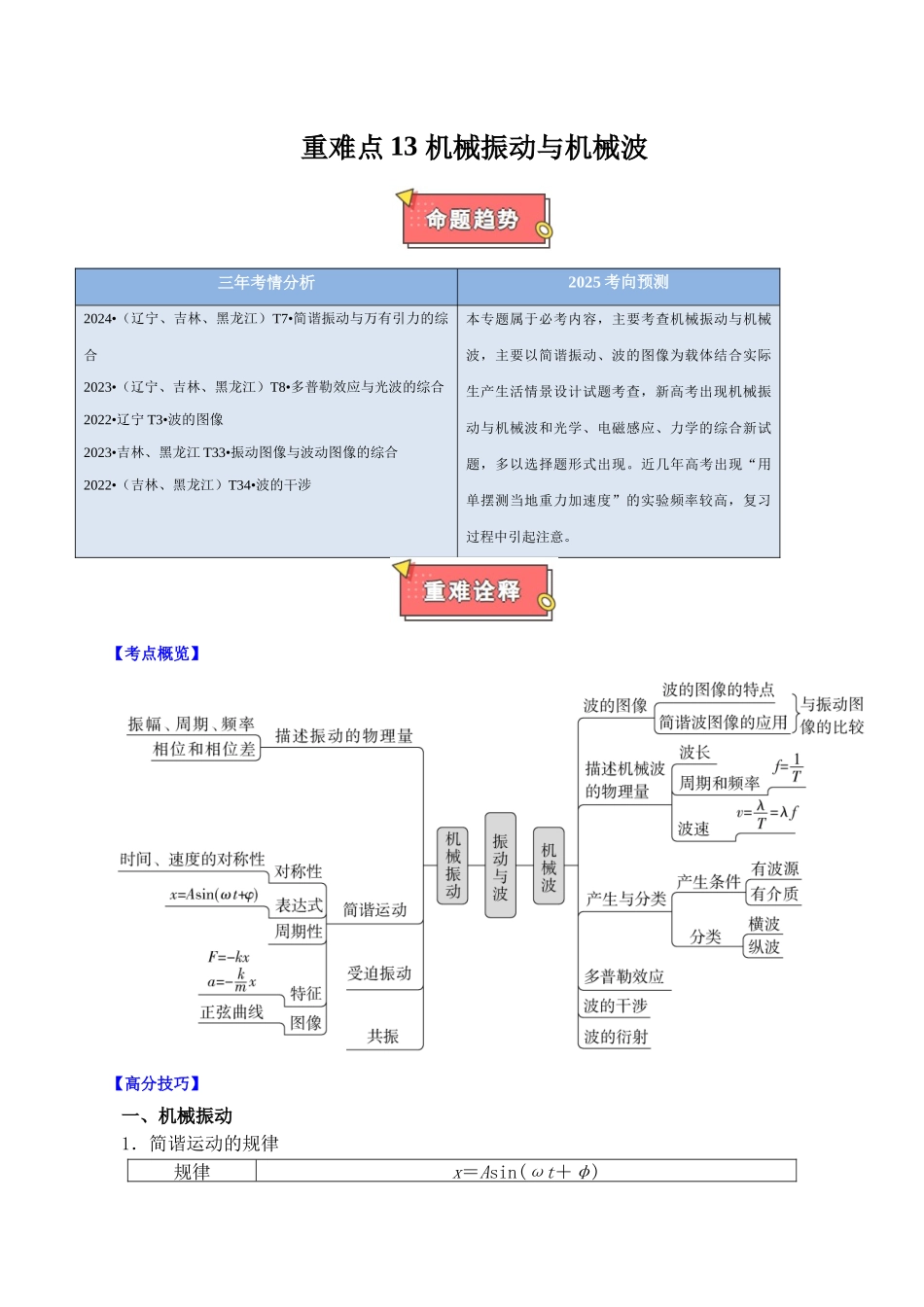 重难点13 机械振动与机械波（解析版）.docx_第1页