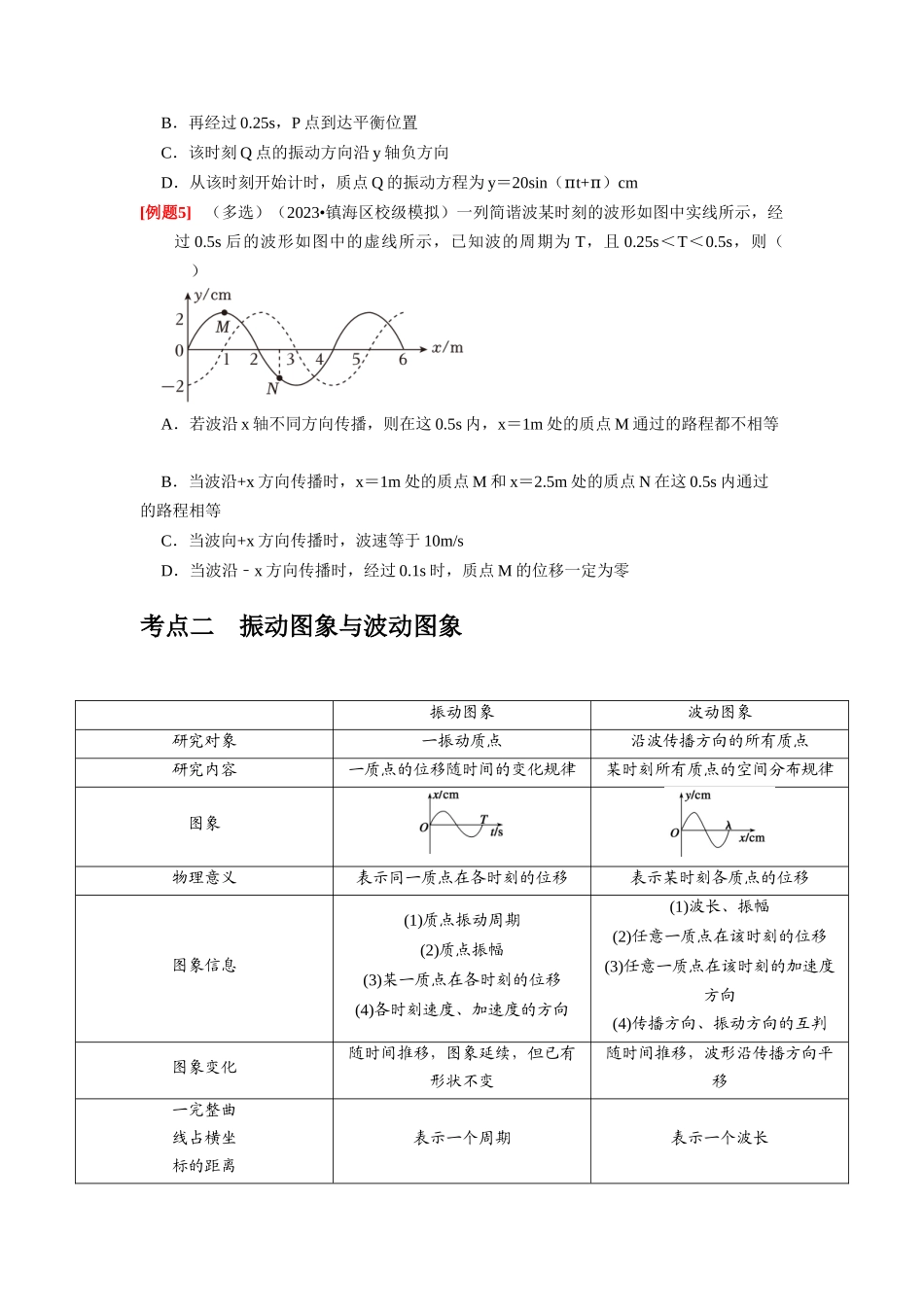 第28讲　机械波（原卷版）.docx_第3页
