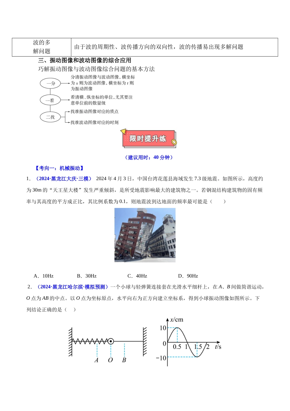 重难点13 机械振动与机械波(原卷版).docx_第3页