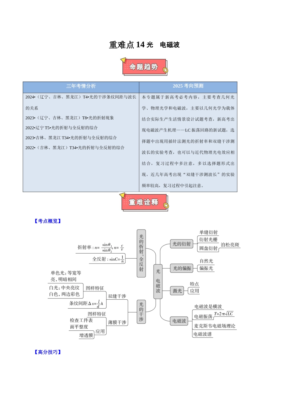 重难点14 光 电磁波（解析版）.docx_第1页