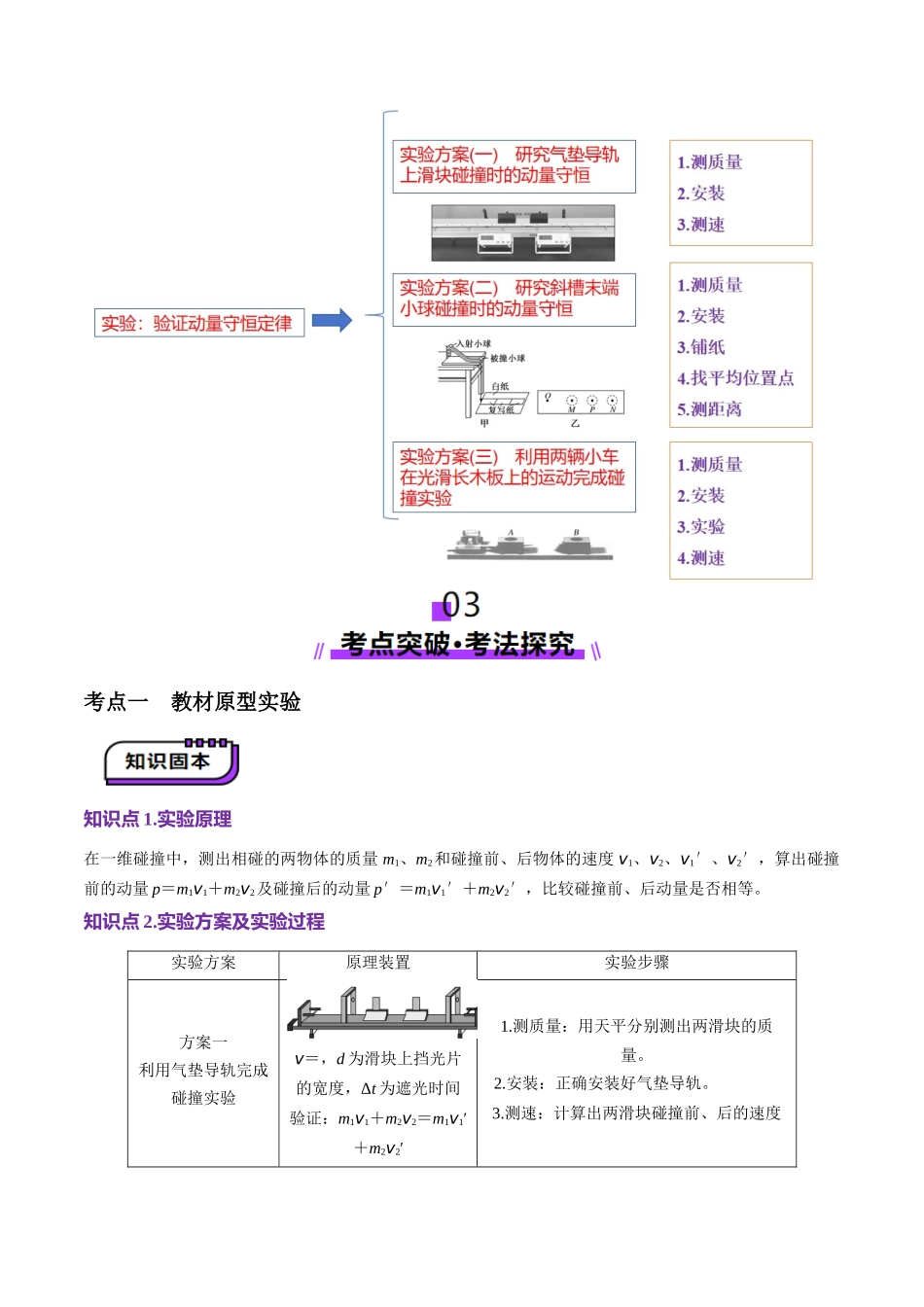 第29讲 实验:验证动量守恒定律(讲义)(教师版).docx_第2页