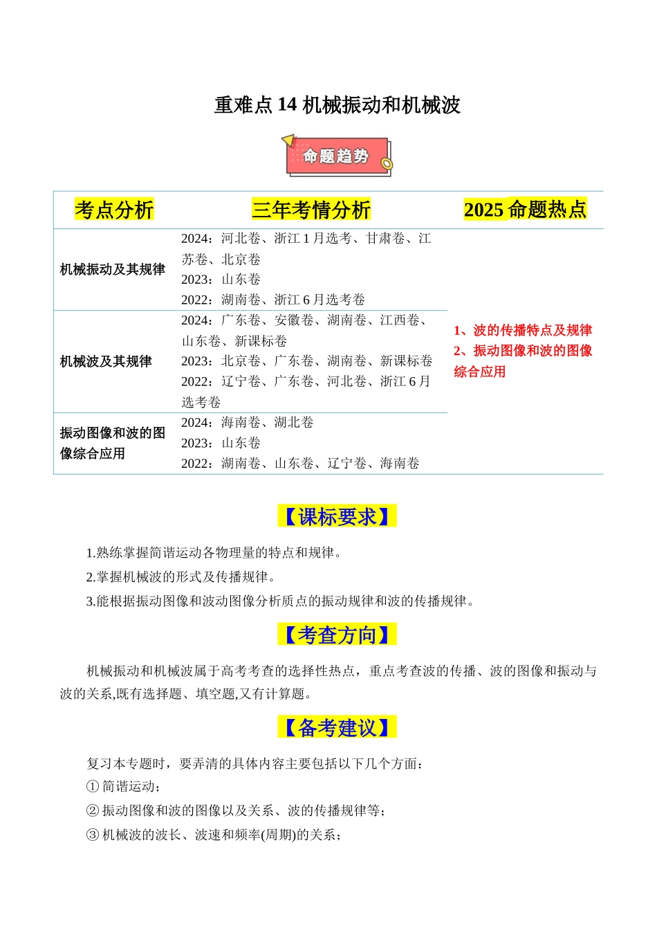 重难点14 机械振动和机械波(原卷版).docx_第1页
