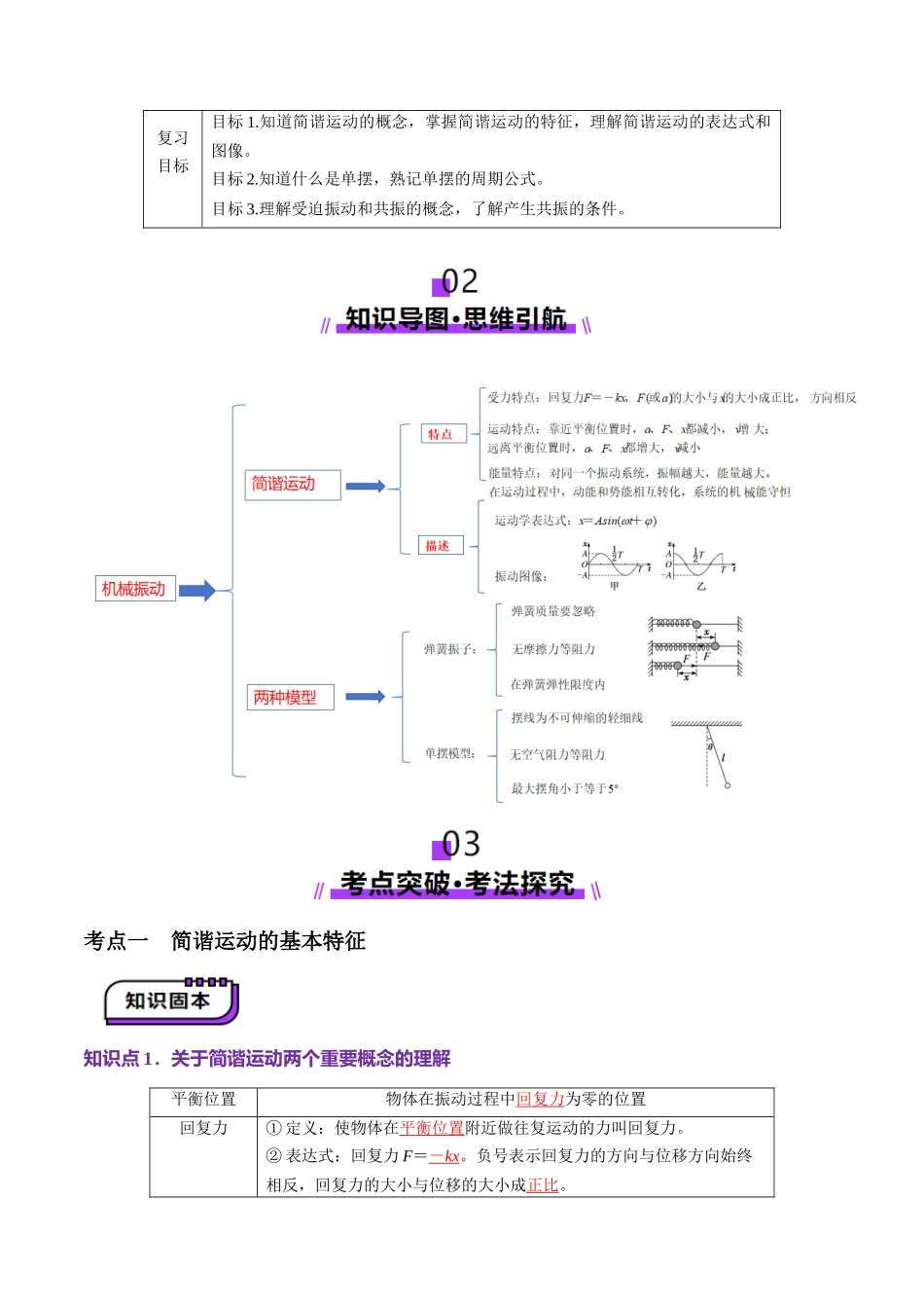 第30讲 机械振动(讲义)(教师版).docx_第2页