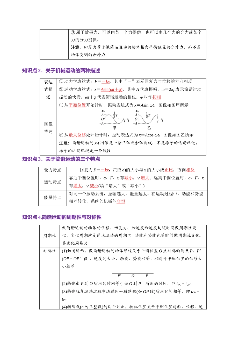 第30讲 机械振动(讲义)(教师版).docx_第3页