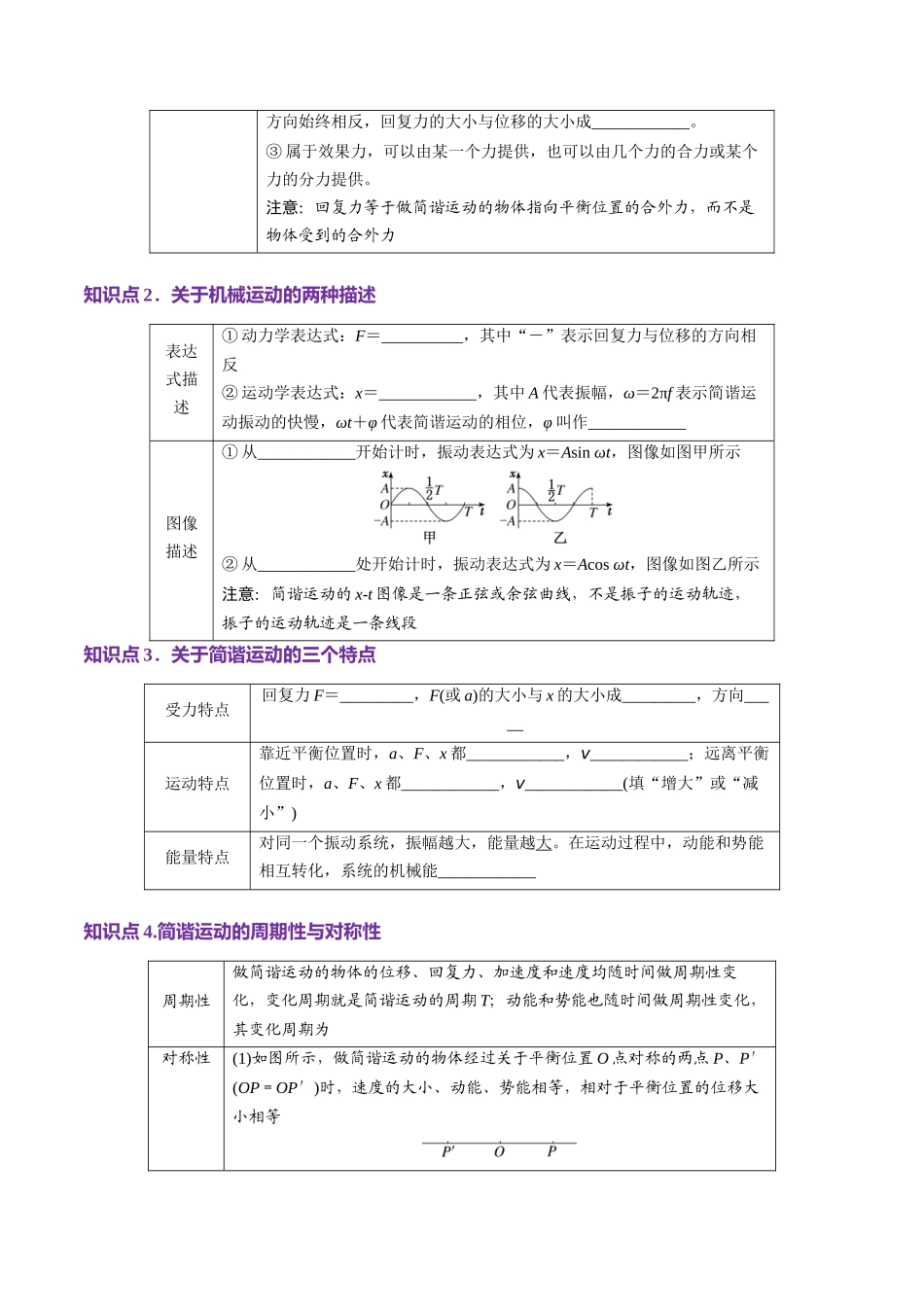 第30讲 机械振动(讲义)(学生版).docx_第3页