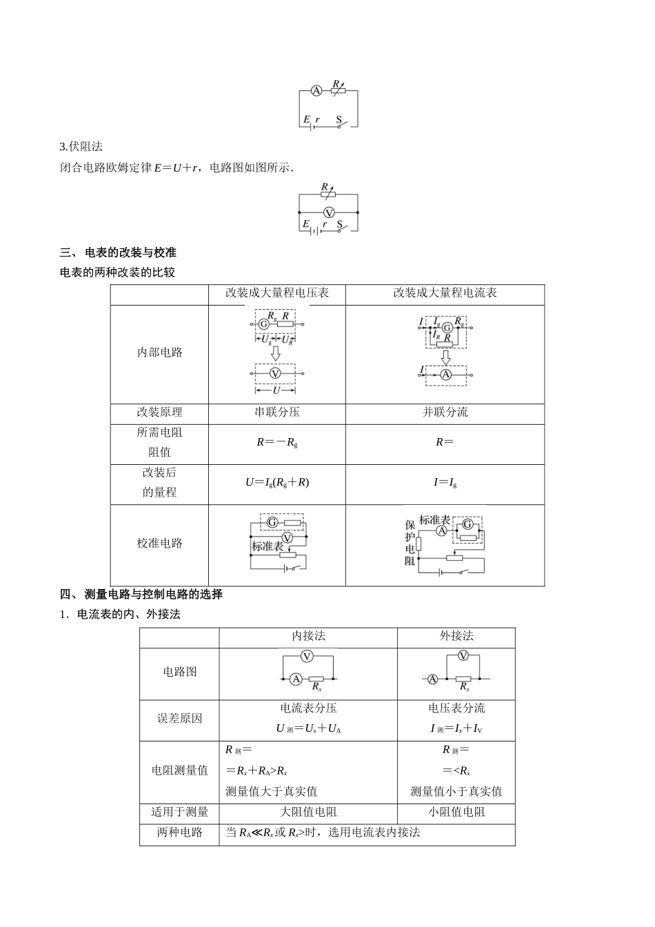 重难点15  电学实验（教师版）.docx_第2页