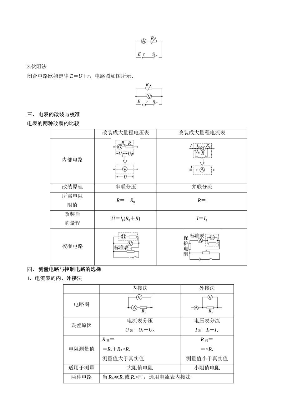 重难点15  电学实验（学生版）.docx_第2页