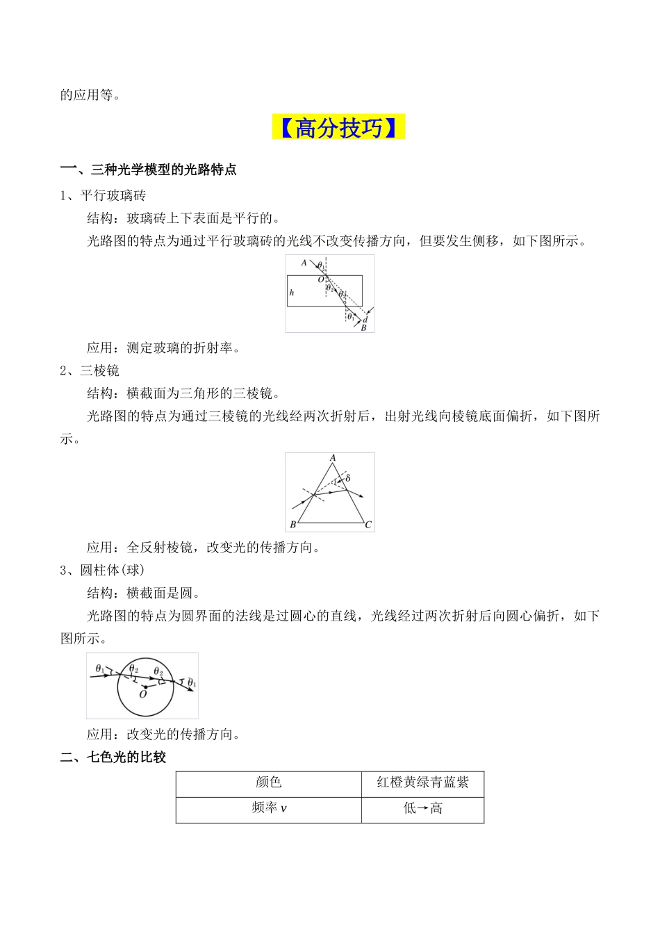 重难点15 光学和电磁波(解析版).docx_第3页
