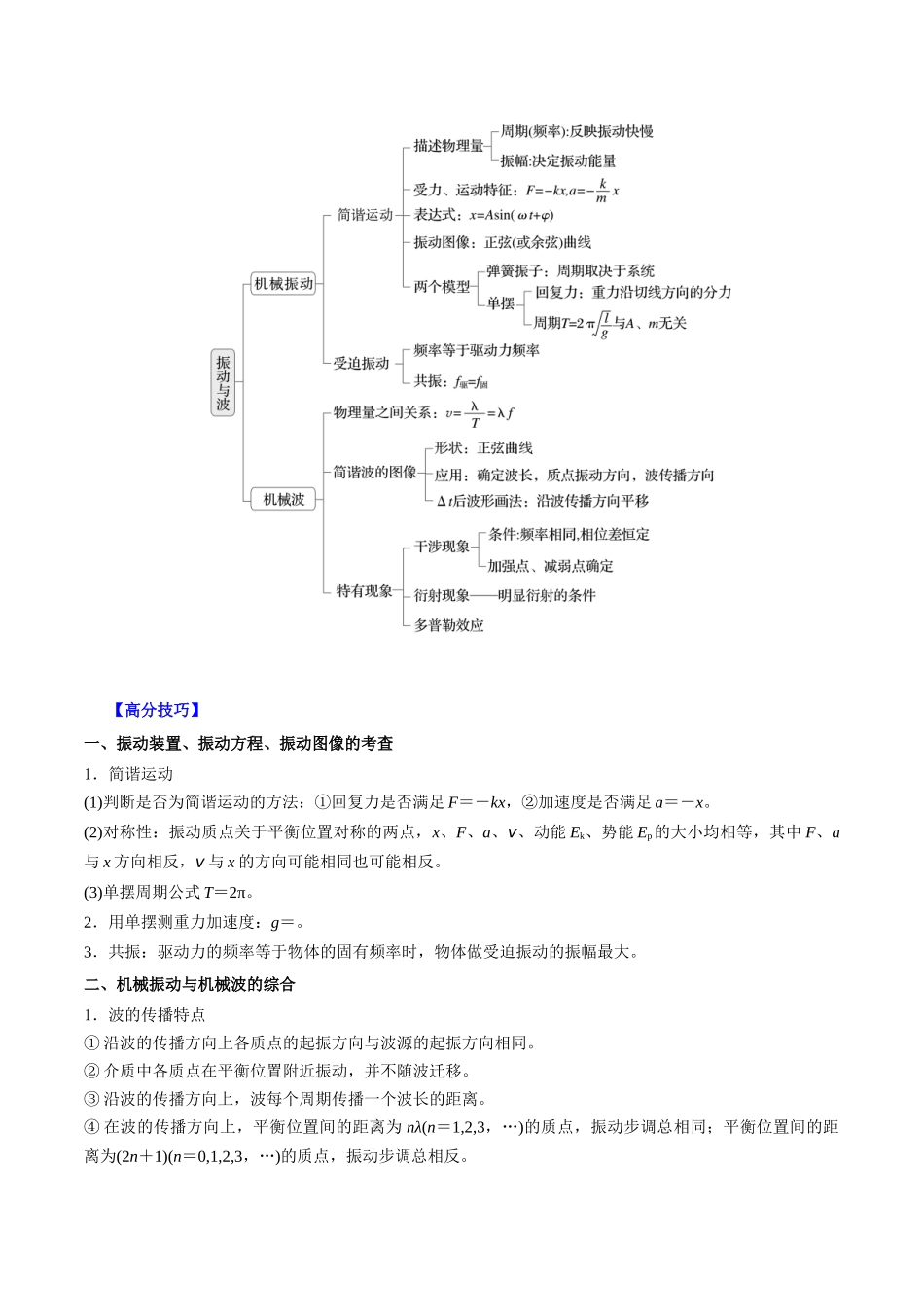 重难点15 机械振动、机械波(解析版).docx_第2页