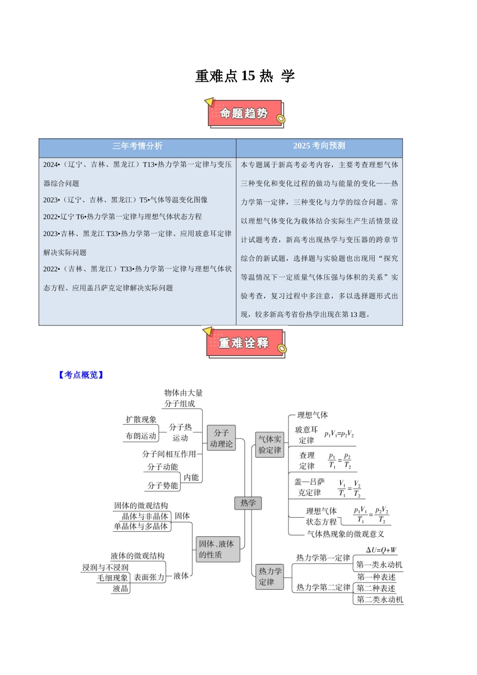 重难点15 热学（解析版）.docx_第1页