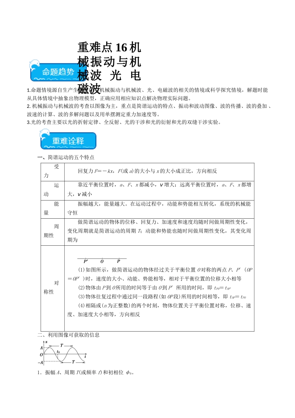 重难点16  机械振动与机械波　光　电磁波（教师版）.docx_第1页