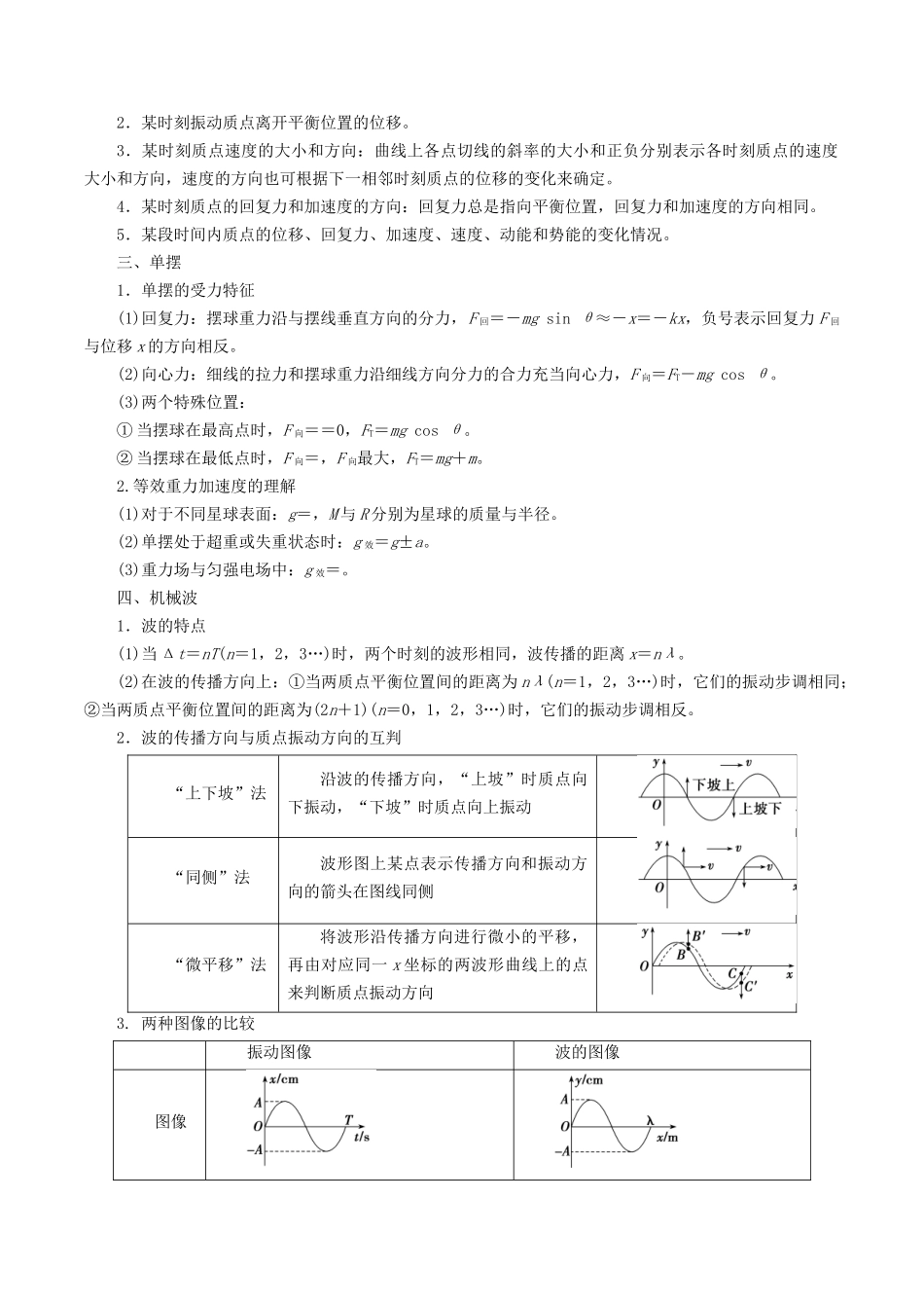 重难点16  机械振动与机械波　光　电磁波（学生版）.docx_第2页