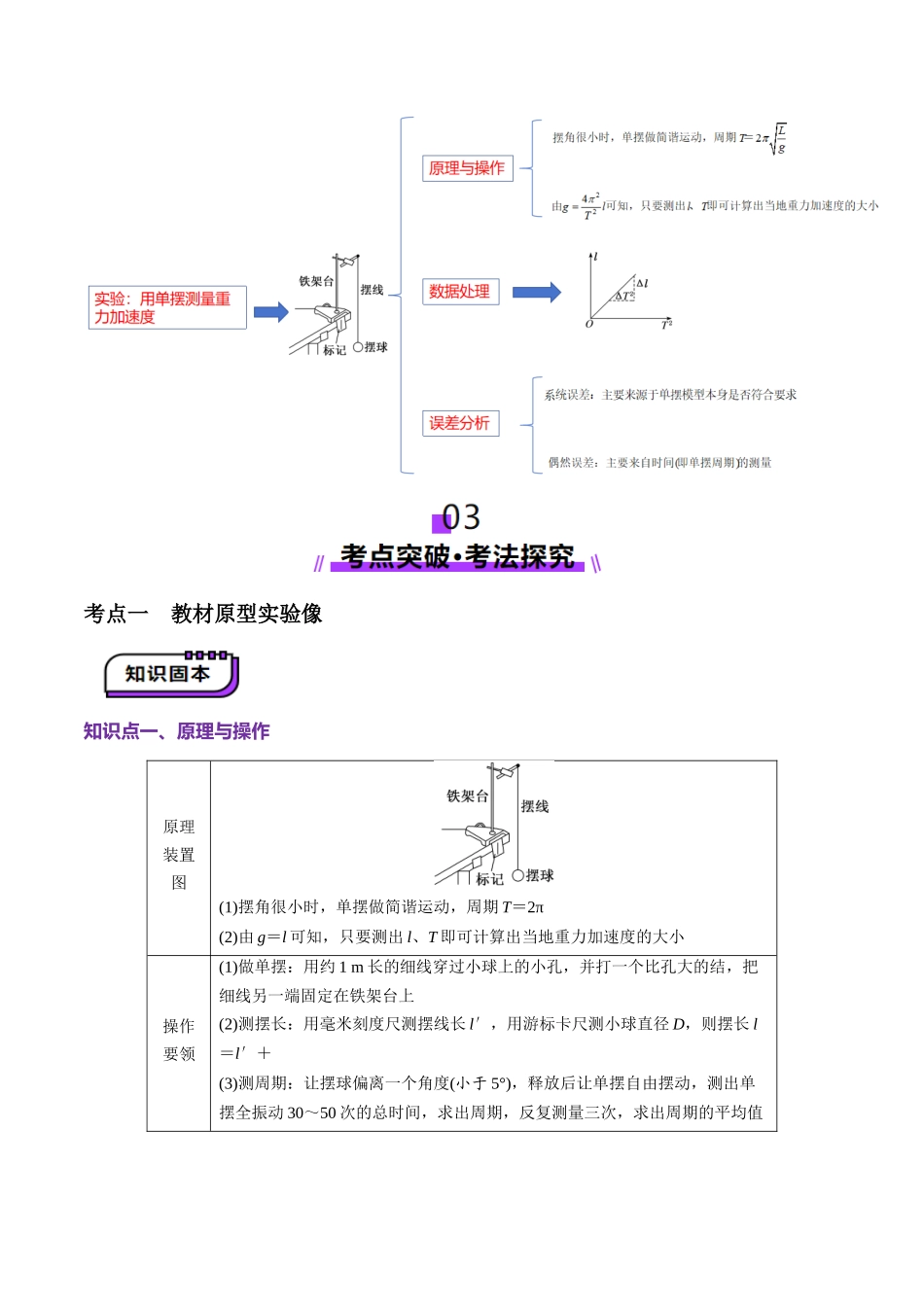 第32讲 实验:用单摆测量重力加速度(讲义)(学生版).docx_第2页