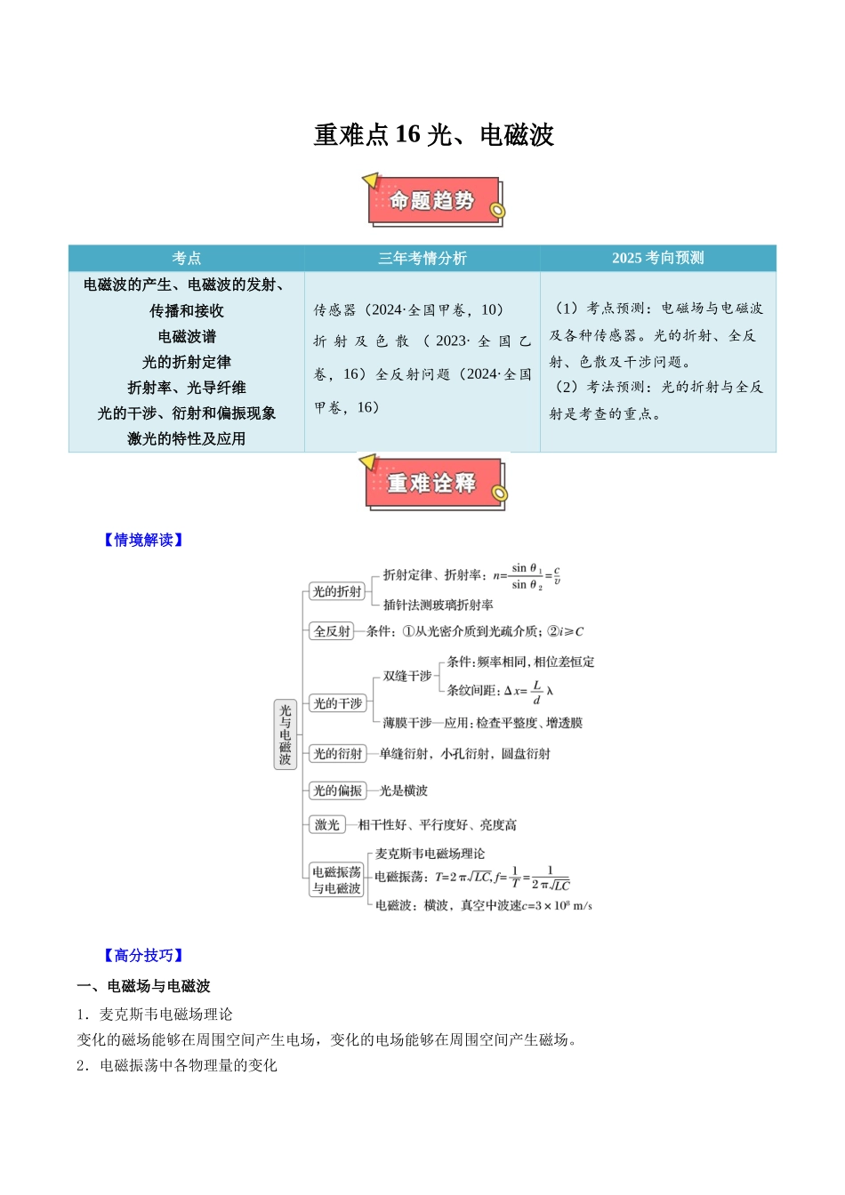 重难点16 光、电磁波(解析版).docx_第1页