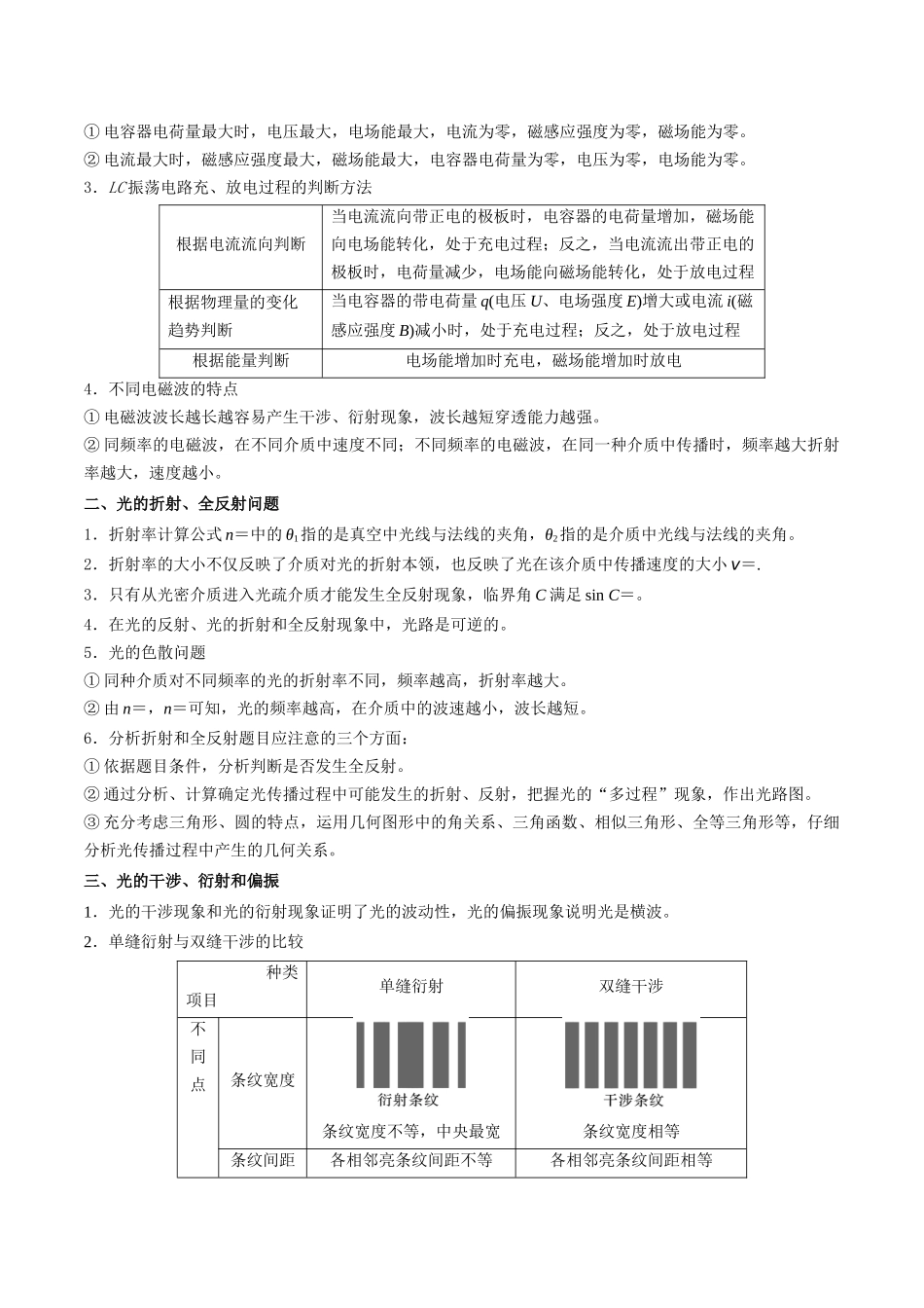 重难点16 光、电磁波(解析版).docx_第2页