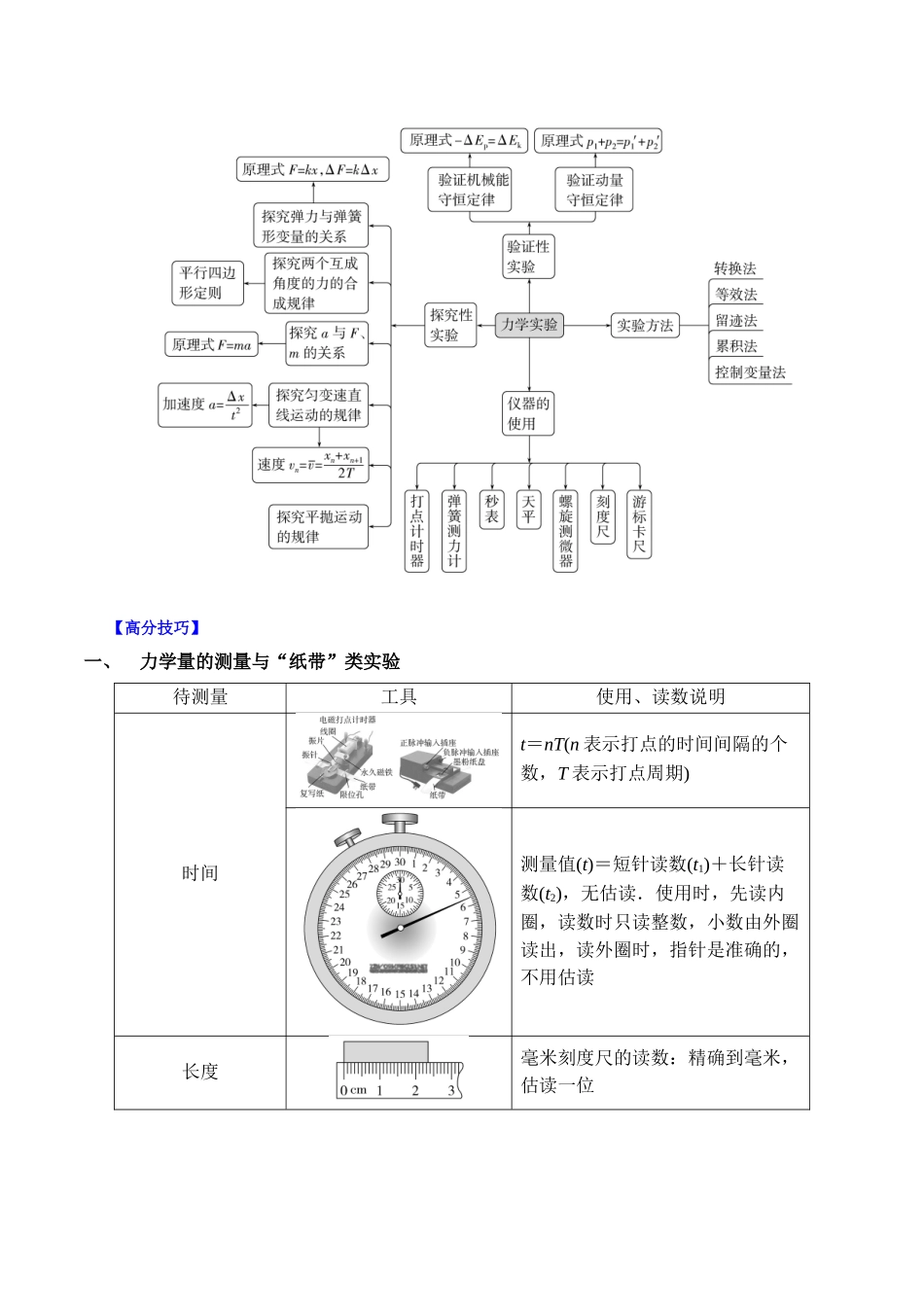 重难点17 力学实验(教师版)2025.docx_第2页