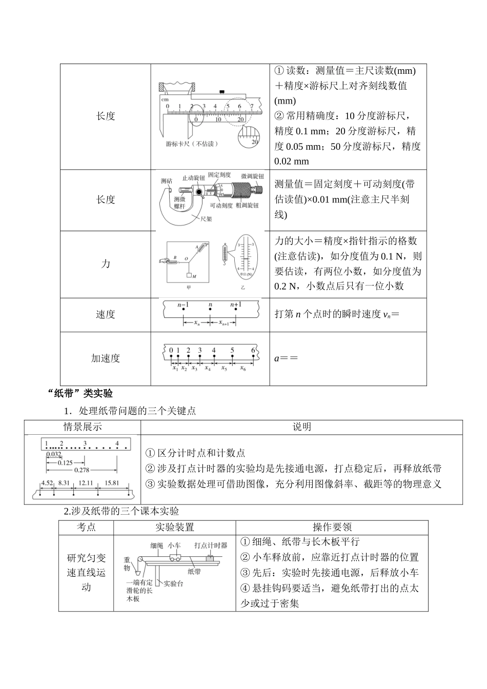 重难点17 力学实验(学生版)2025.docx_第3页