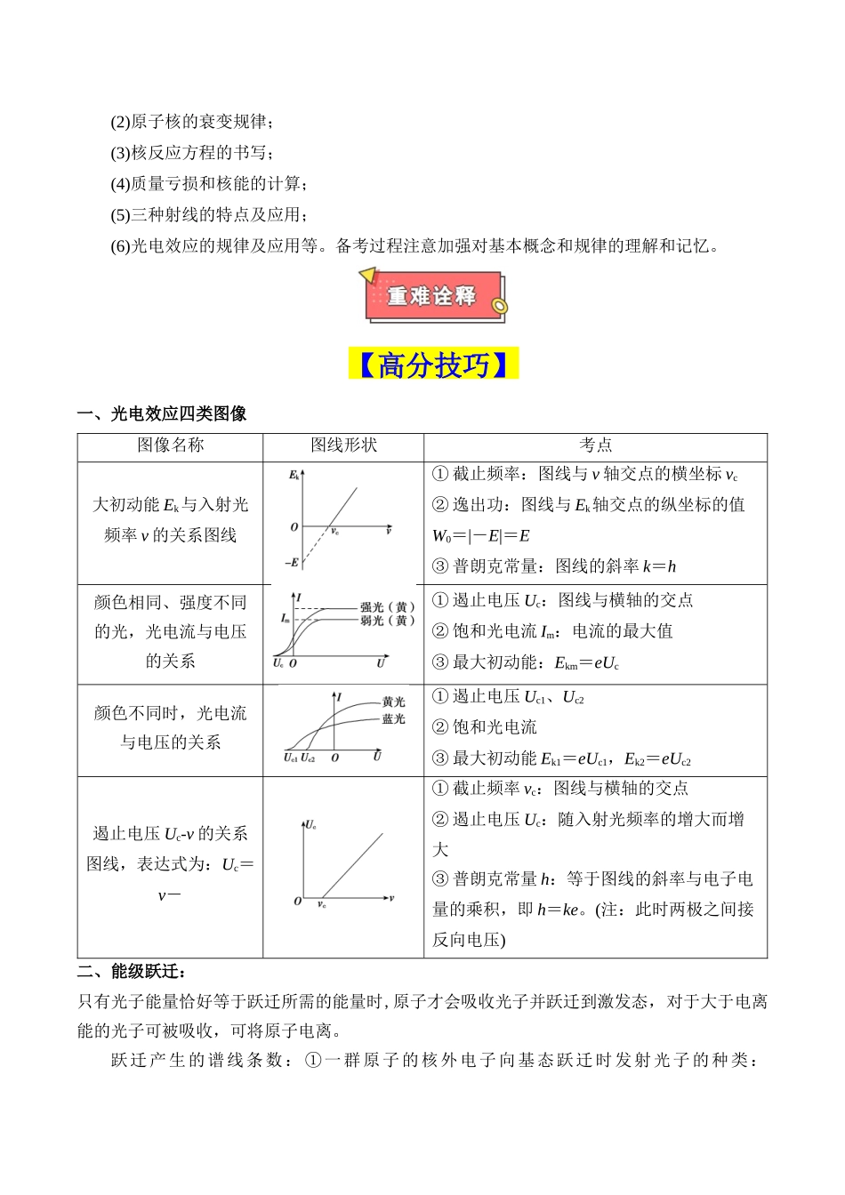 重难点17 近代物理（光电效应图像、能级跃迁、原子核衰变与核反应）（解析版）.docx_第2页