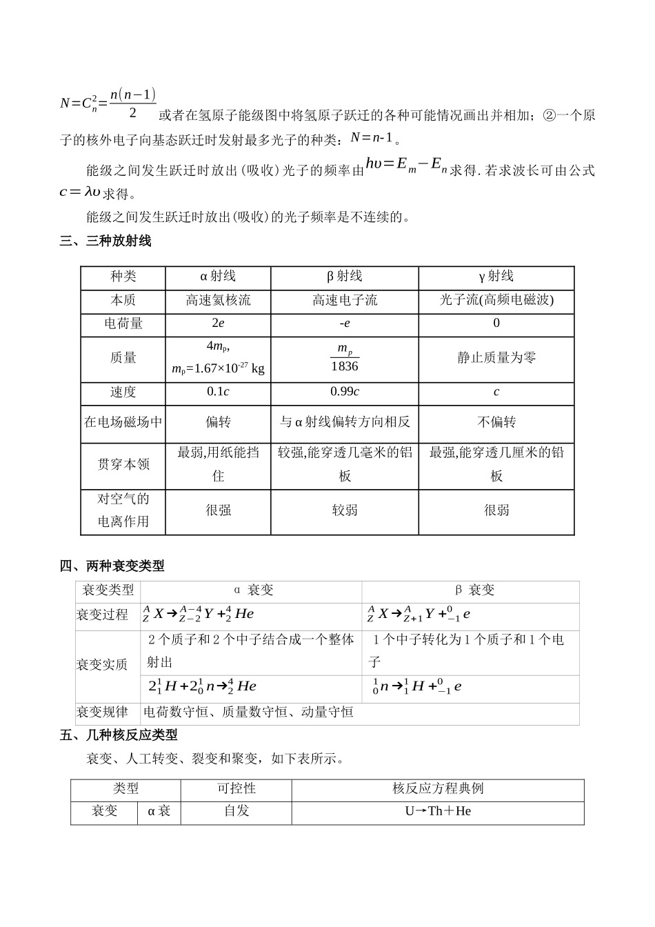 重难点17 近代物理(光电效应图像、能级跃迁、原子核衰变与核反应)(原卷版).docx_第3页