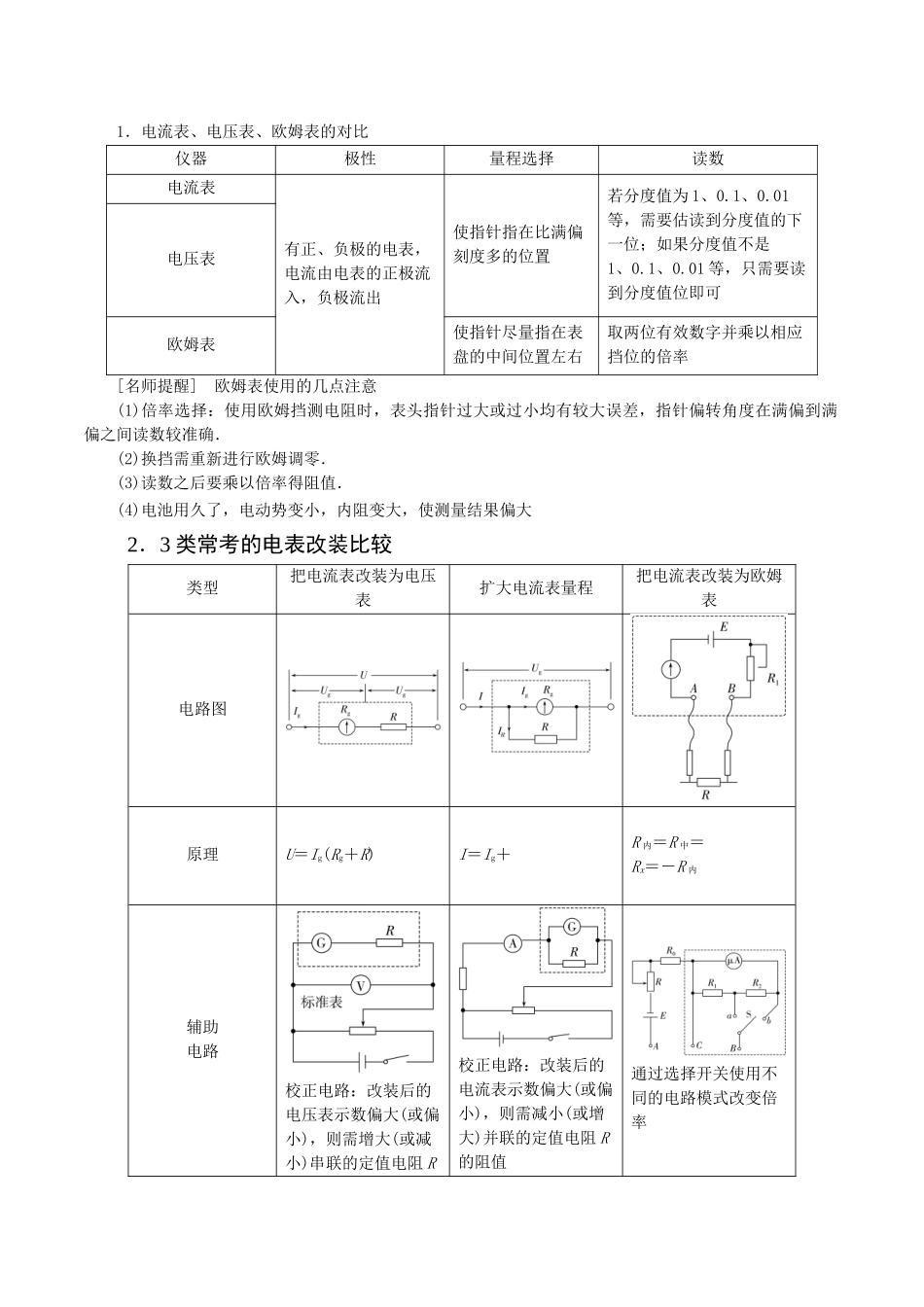 重难点18 电学实验(教师版)2025.docx_第2页