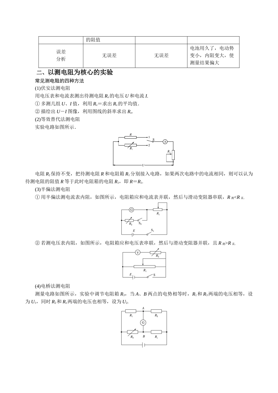 重难点18 电学实验(教师版)2025.docx_第3页