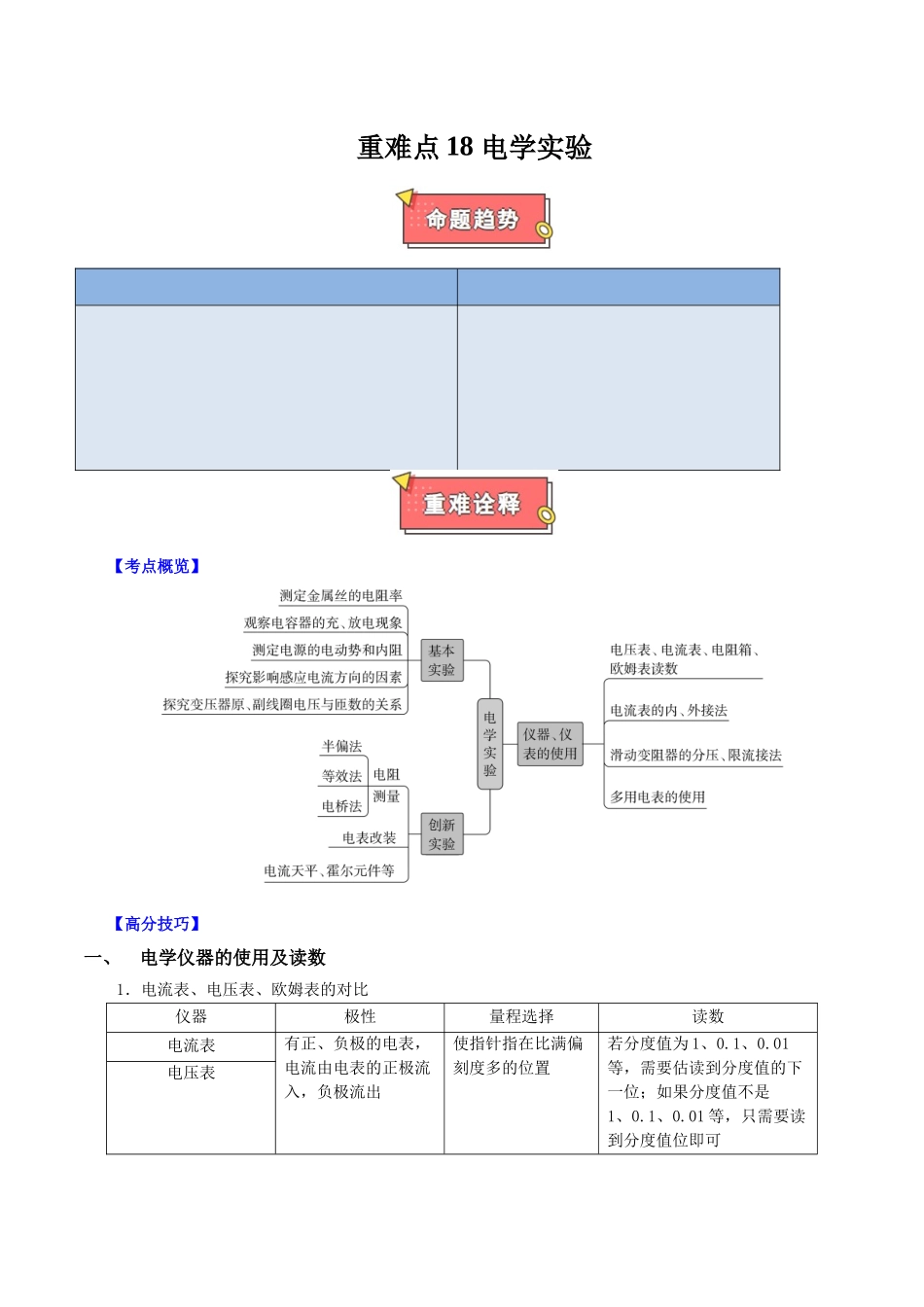 重难点18 电学实验(学生版)2025 .docx_第1页
