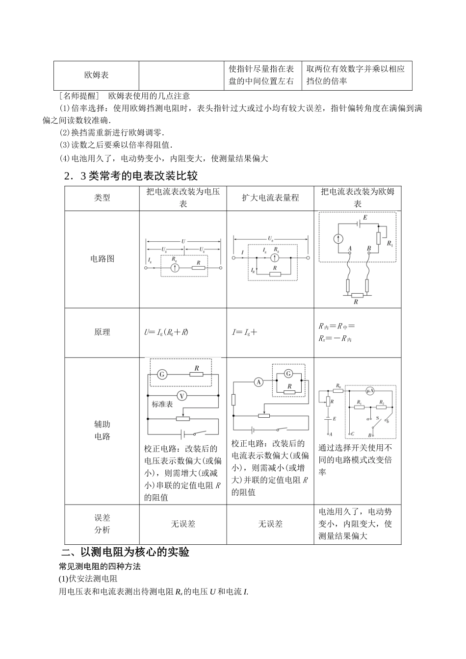 重难点18 电学实验(学生版)2025 .docx_第2页