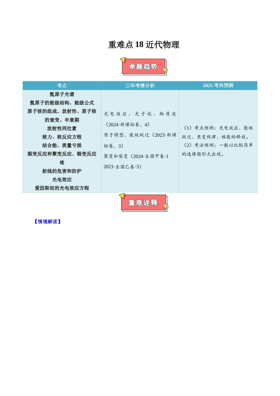 重难点18 近代物理(原卷版).docx_第1页