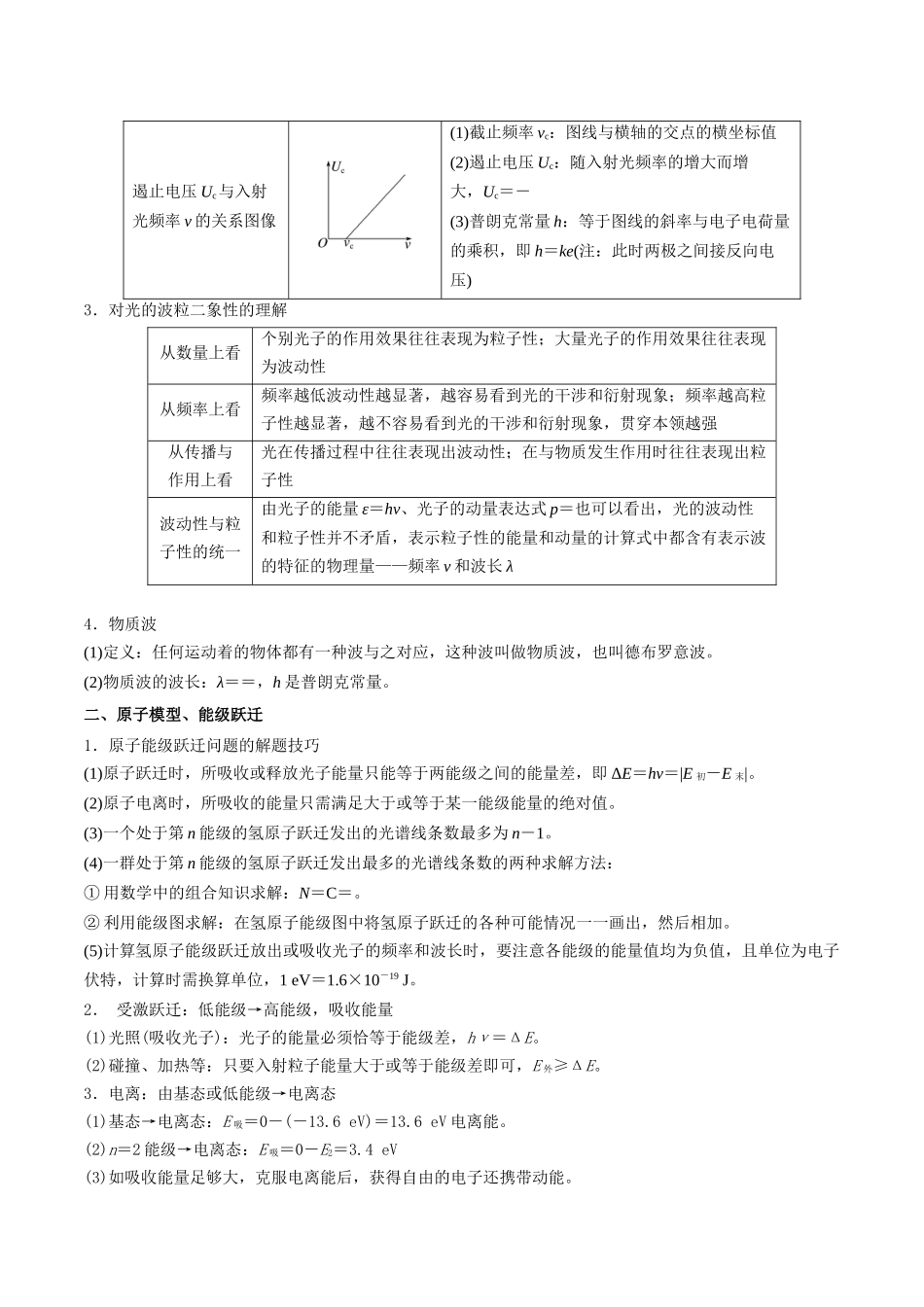 重难点18 近代物理(原卷版).docx_第3页
