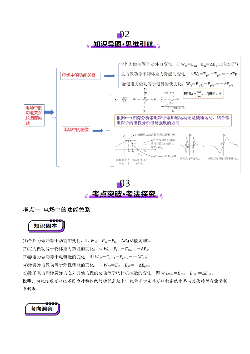 第35讲   电场中的功能关系及图像问题（讲义）（教师版）.docx_第2页